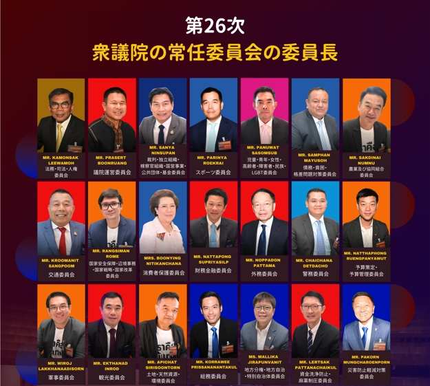 第26次衆議院の常任委員会の委員長