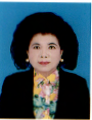 นางประกายรัตน์ สุรนาทยุทธิ์