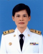 นางสาวธรอธิป บัวทอง