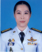 ธณิกานต์ พรพงษาโรจน์