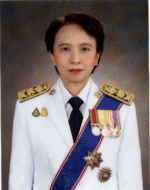 ปรีญาพร สุวรรณเกษ