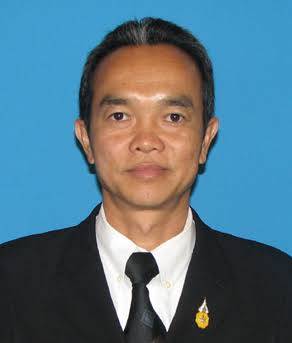 พิกิฏ ศรีชนะ