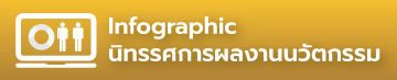 Infographic นิทรรศการผลงานนวัตกรรม