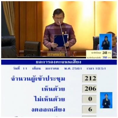 La Asamblea Legislativa Nacional aprobó con 206 votos a favor el proyecto de ley de política nacional de deportes