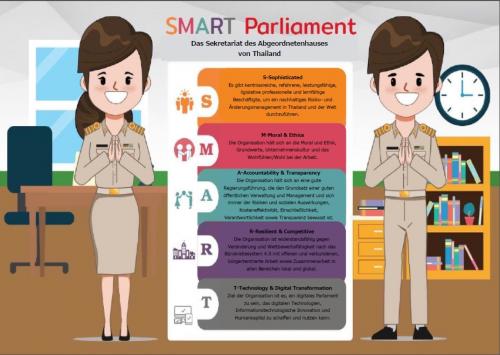 SMART Parliament