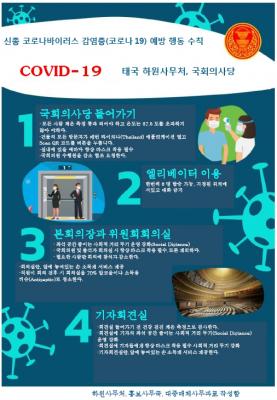 신종 코로나바이러스 감염증(코로나19) 예방 행동 수칙